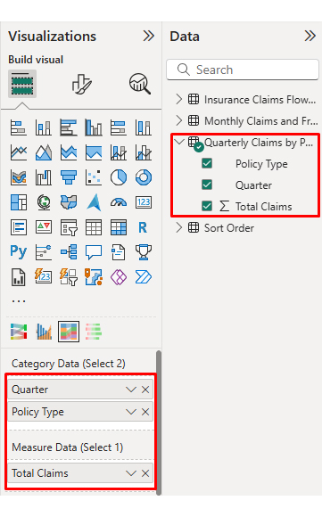 Analytics in Insurance Industry