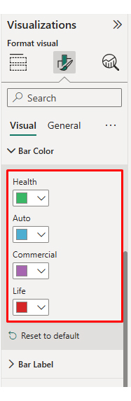 Analytics in Insurance Industry
