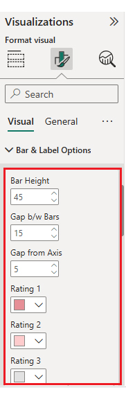Analytics in Insurance Industry