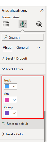 Fleet Management Dashboard