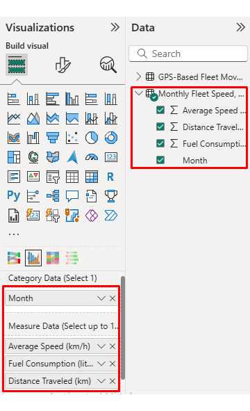 Fleet Management Dashboard