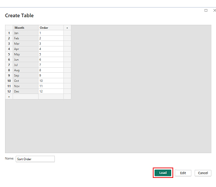 Fleet Management Dashboard