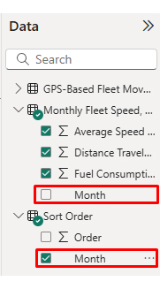 Fleet Management Dashboard