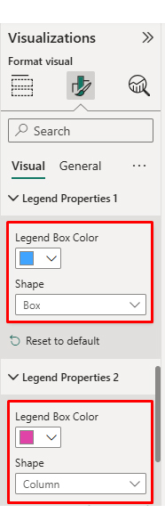 Fleet Management Dashboard