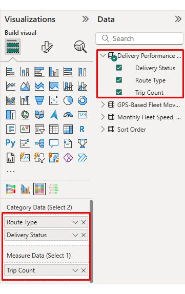 Fleet Management Dashboard