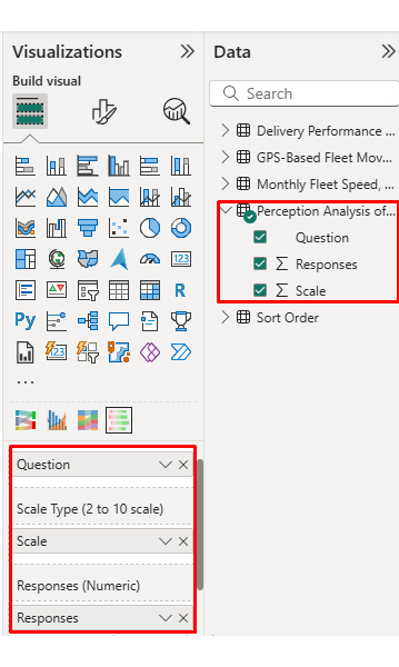 Fleet Management Dashboard