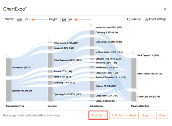 Google Sheets Accounting Template