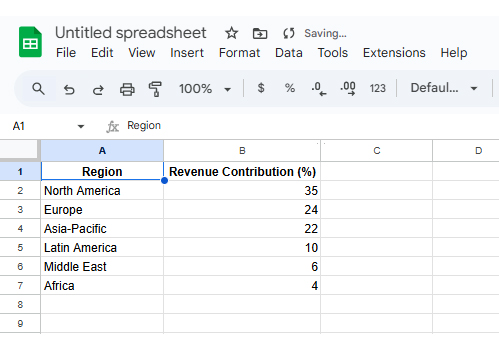 Google Sheets Pie Chart