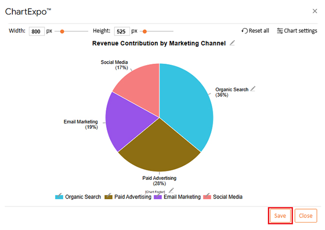 Google Sheets Pie Chart