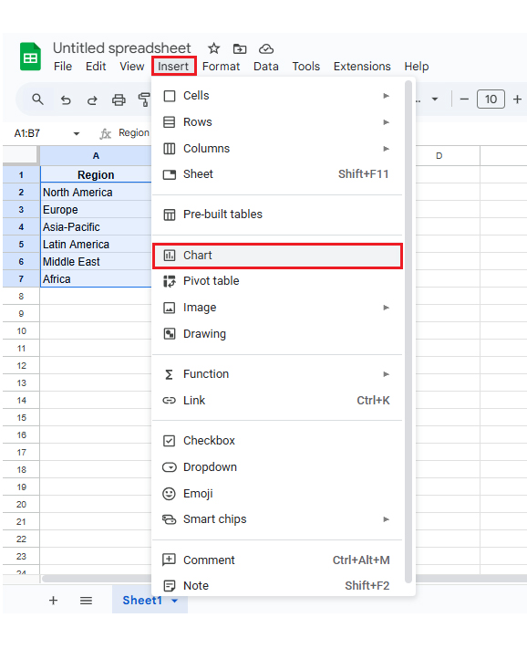 Google Sheets Pie Chart