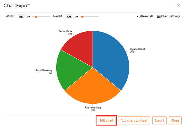 Google Sheets Pie Chart