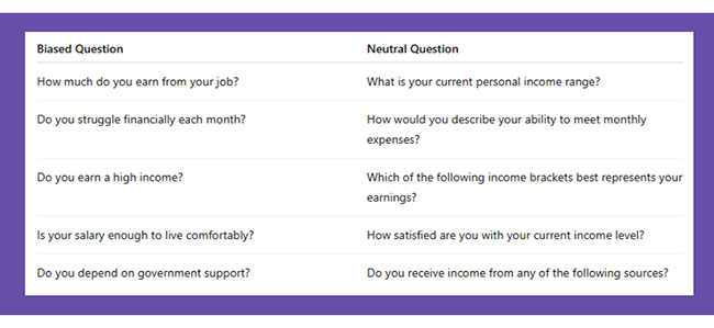 Income Survey Questions