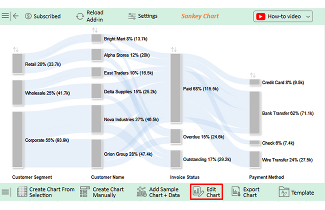 Ledger Template in Excel