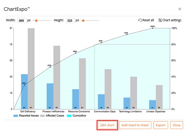 Need Analysis Template