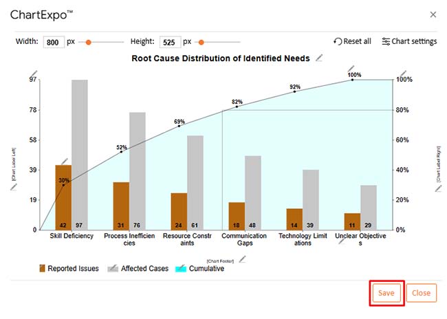 Need Analysis Template