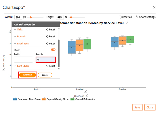 Nominal vs. Ordinal Data