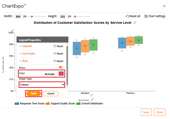 Nominal vs. Ordinal Data