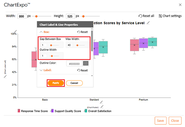 Nominal vs. Ordinal Data