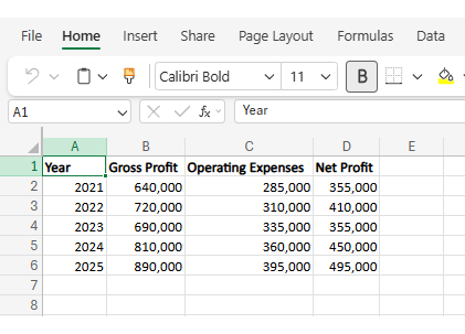 Percentage Change Formula in Excel