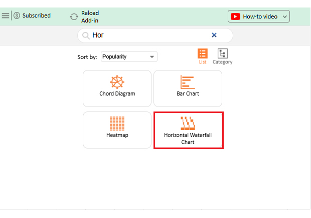 Percentage Change Formula in Excel