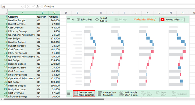 Percentage Change Formula in Excel