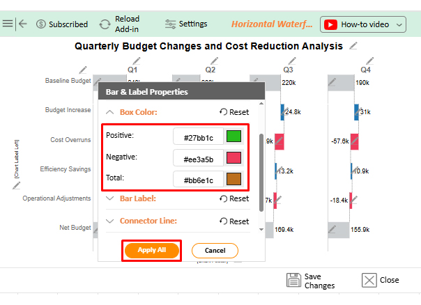 Percentage Change Formula in Excel