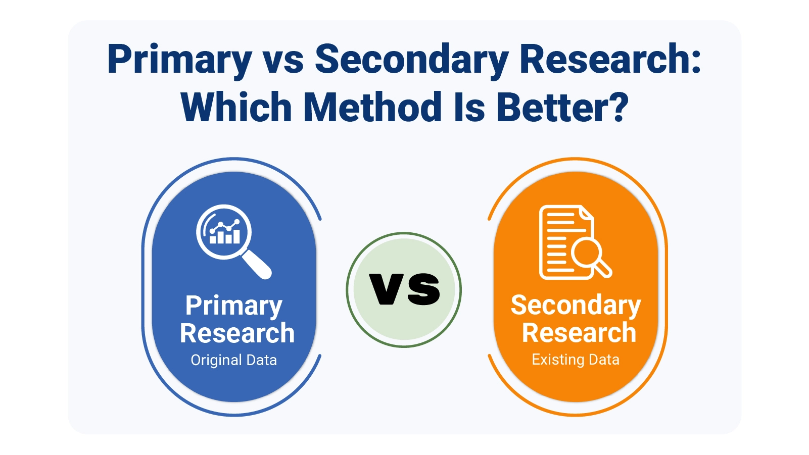 Primary vs Secondary Research