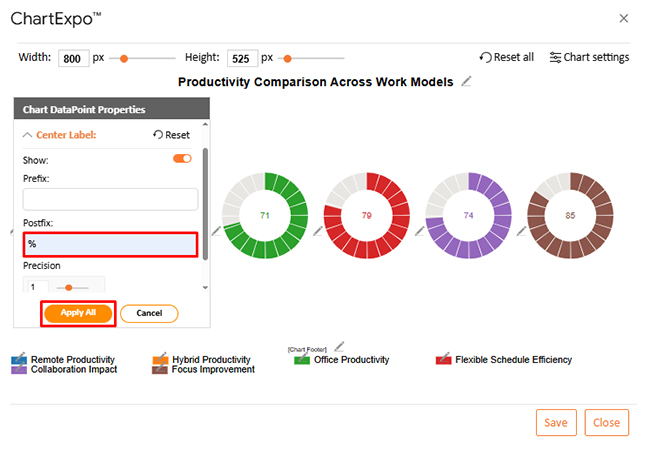 Remote Work Statistics