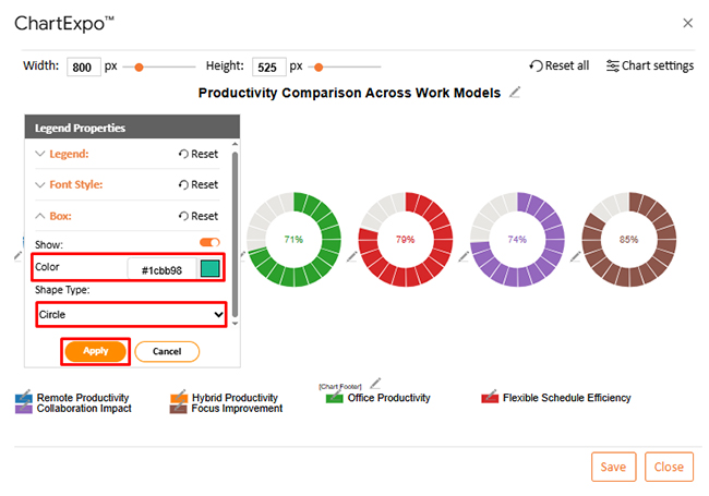 Remote Work Statistics