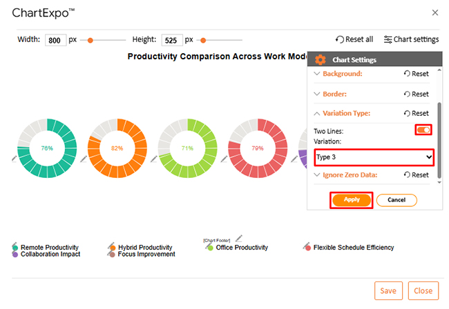 Remote Work Statistics