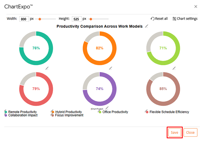 Remote Work Statistics