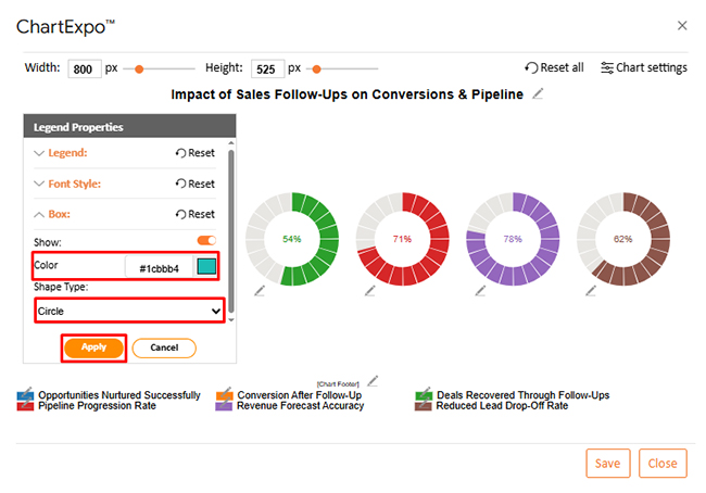 Sales Follow-Up Statistics