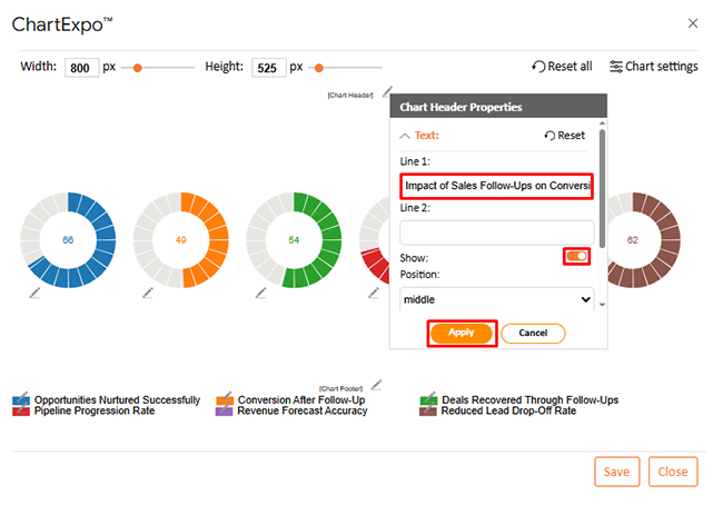 Sales Follow-Up Statistics