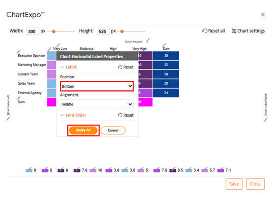 Stakeholder Analysis Matrix