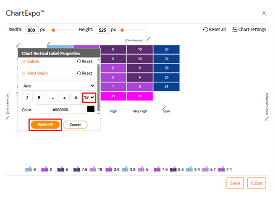 Stakeholder Analysis Matrix