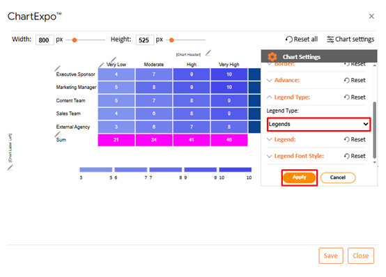Stakeholder Analysis Matrix