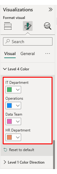 Total Cost of Ownership Analysis