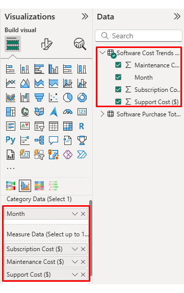 Total Cost of Ownership Analysis