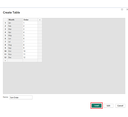 Total Cost of Ownership Analysis