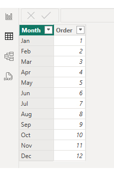 Total Cost of Ownership Analysis