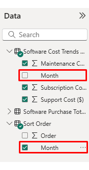 Total Cost of Ownership Analysis