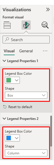 Total Cost of Ownership Analysis
