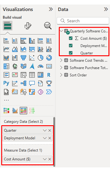 Total Cost of Ownership Analysis