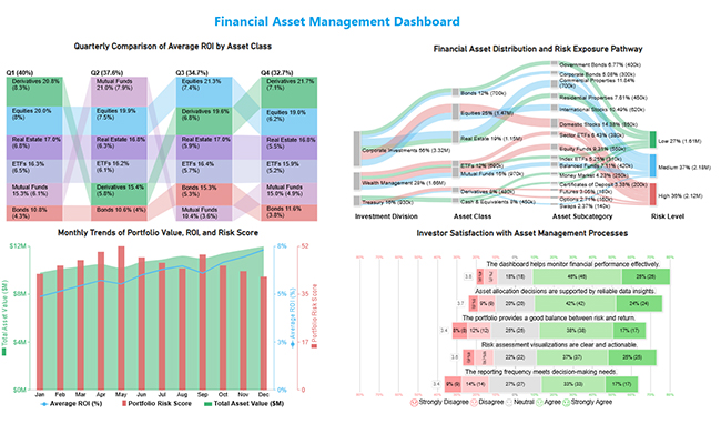 Total Cost of Ownership Analysis