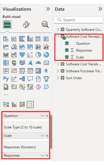Total Cost of Ownership Analysis