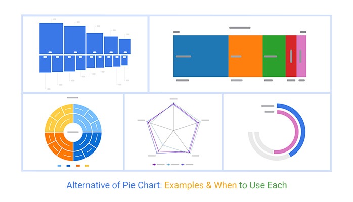 Alternative of Pie Chart