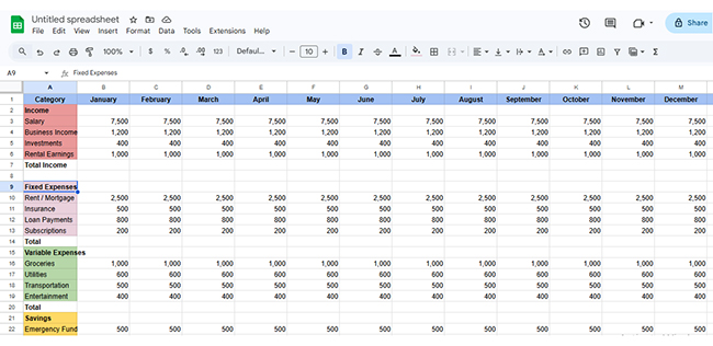 Annual Budget Template in Google Sheets