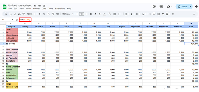 Annual Budget Template in Google Sheets