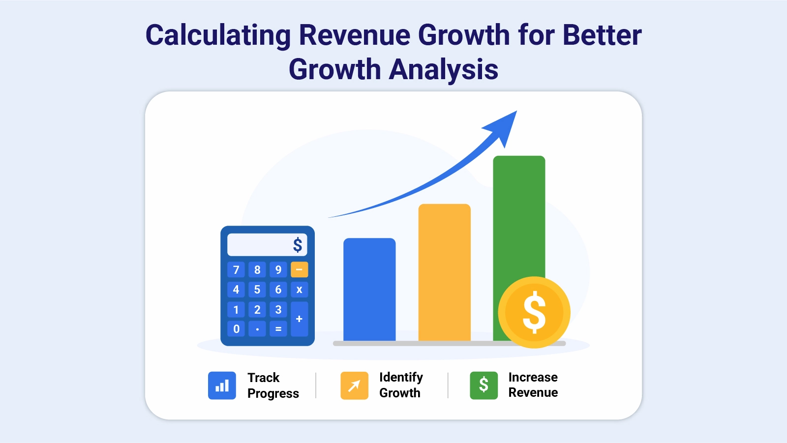 Calculating Revenue Growth 