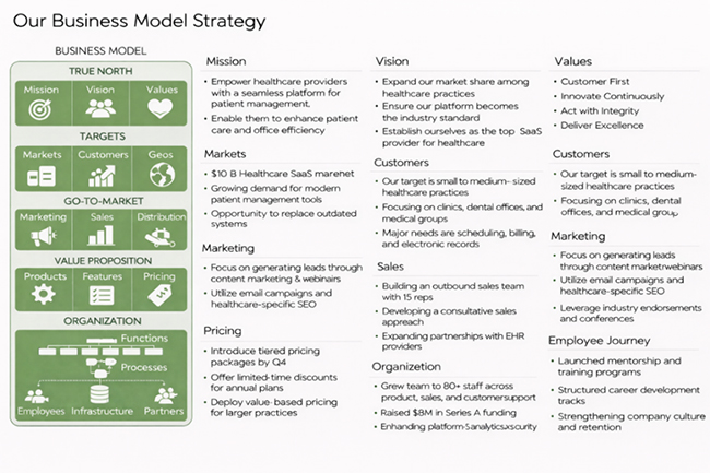 Consulting Report Template